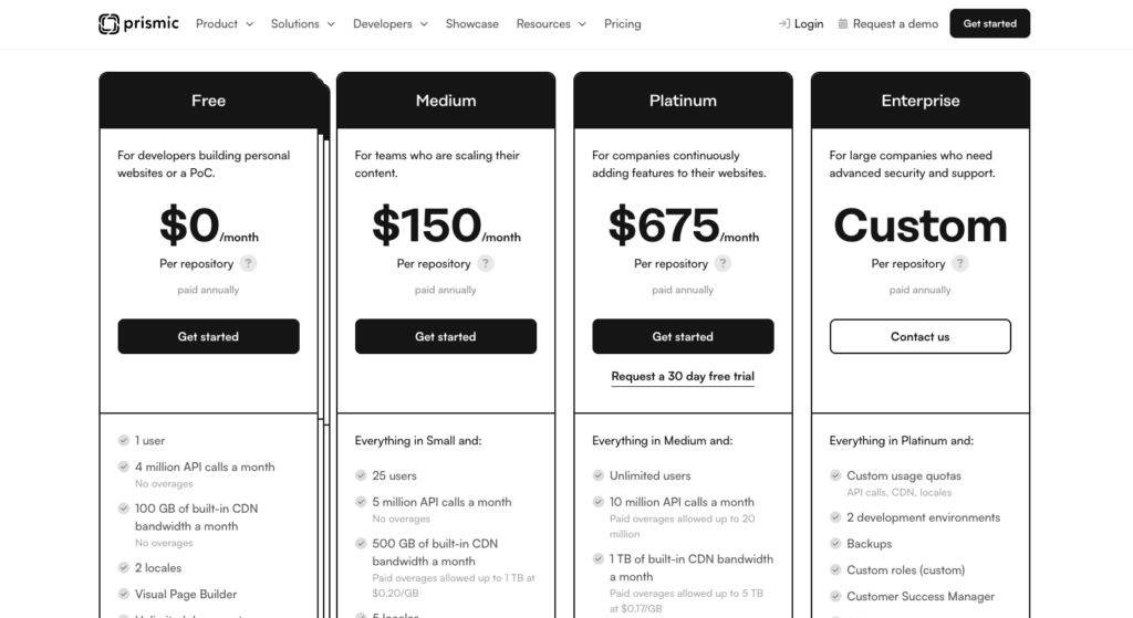 Screenshot of Prismic's straight-to-the-point pricing page